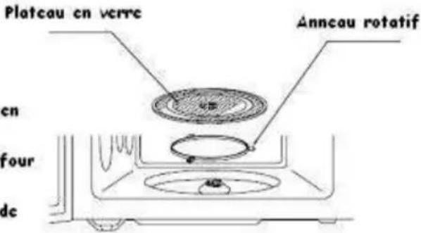 KING D HOME KDMW06344 - ANNEAU ROTATIF - 1