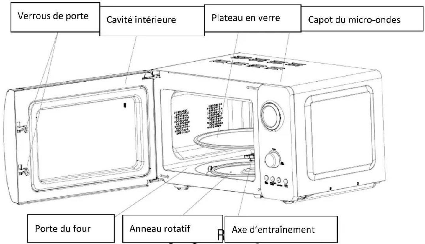 KING D HOME KDMW06344 - Présentation du produit - 1