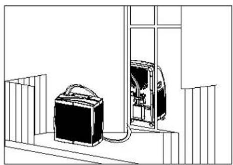 KING D HOME CLI150E - CONSEILS D'INSTALLATION DE VOTRE CLIMATISEUR : - 2