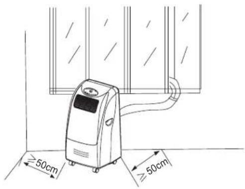 KING D HOME CLI150E - CONSEILS D'INSTALLATION DE VOTRE CLIMATISEUR : - 1