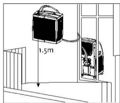 KING D HOME CLI150E - CONSEILS D'INSTALLATION DE VOTRE CLIMATISEUR : - 3