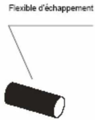 KING D HOME CLI121E - CONSEIL D'INSTALLATION DE VOTRE CLIMATISEUR : - 3