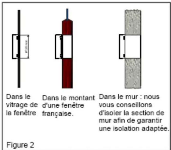 KING D HOME CLI121E - Proceder comme suit : - 2