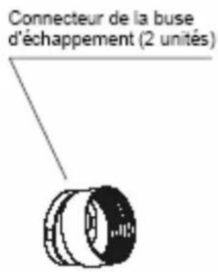 KING D HOME CLI121E - CONSEIL D'INSTALLATION DE VOTRE CLIMATISEUR : - 2