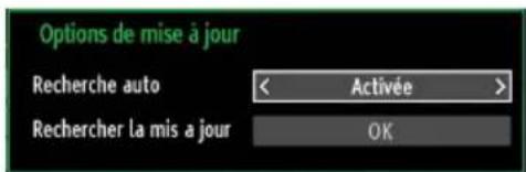 GRANDIN LC40R - Fonctionnement - 1