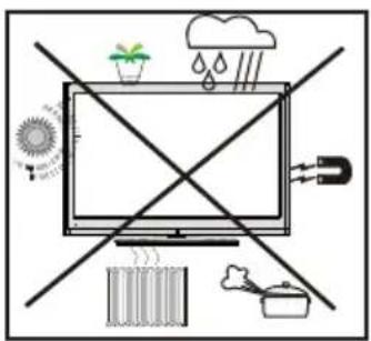 GRANDIN LC40R - Branchement à un système de distribution télévisé (TV Câblé etc.) avec tuner - 1