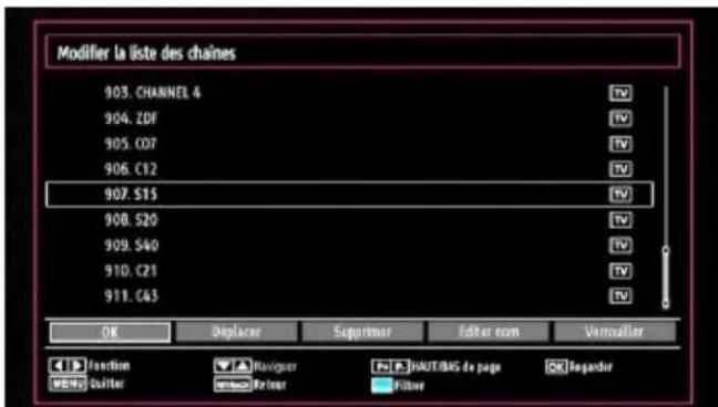 GRANDIN LC40R - Fonctionnement de la liste des chaînes - 1