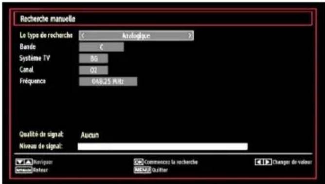 GRANDIN LC40R - Recherche manuelle analogique - 1