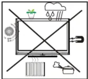 GRANDIN LC40R - Connection to a Television Distribution System (Cable TV etc.) from Tuner - 1