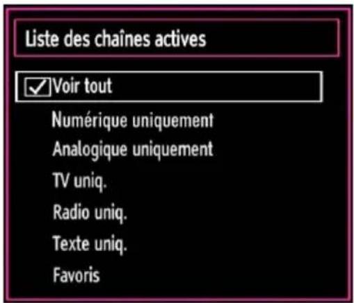 GRANDIN LC40R - Gestion des chaînes : Trier une liste de chaînes - 1