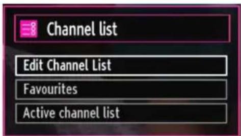 GRANDIN LC40R - Managing Stations: Channel List - 1