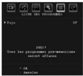 GRANDIN L19V99S - APS (Système d'auto-programmation) - 1