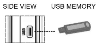 GRANDIN L19V99S - USB Disk Connection - 1