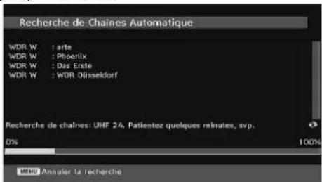 GRANDIN L19V99S - Réglages initiaux - 3