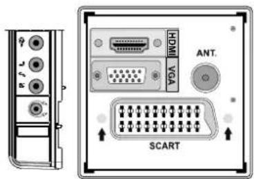 GRANDIN L19V99S - Connecting the LCD TV to a PC - 1