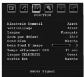 GRANDIN L19V99S - Menu Option - 1