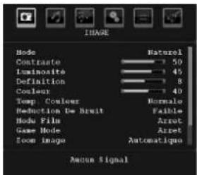 GRANDIN L19V99S - Système de menu de télévision analogique - 1