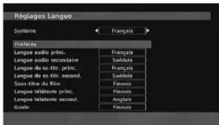 GRANDIN L19V99S - Paramètres linguistiques - 1