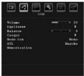 GRANDIN L19V99S - Menu Son - 1