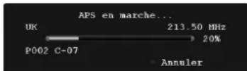 GRANDIN L19V99S - APS (Système d'auto-programmation) - 2