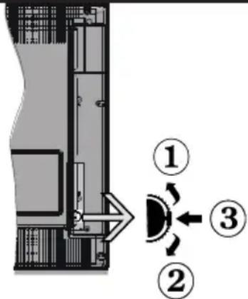 GRANDIN DL39V200 - le bouton de contrôle & Fonctionnement de TV - 1