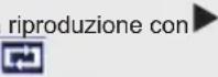 GRANDIN DL39V200 - Il codice PIN predefinito può variare a seconda del paese selezionato. - 1