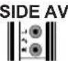 GRANDIN DL39V200 - Connections - 7