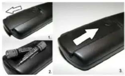 GRANDIN DL39V200 - Inserting the Batteries into the Remote - 1