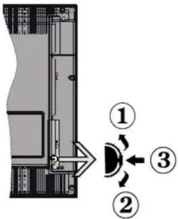 GRANDIN DL39V200 - Interruttore & Funzionamento Controllo TV - 1