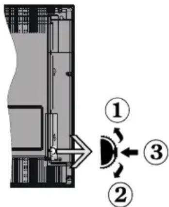 EDENWOOD ED4302FHD - Mise en Veille - 1