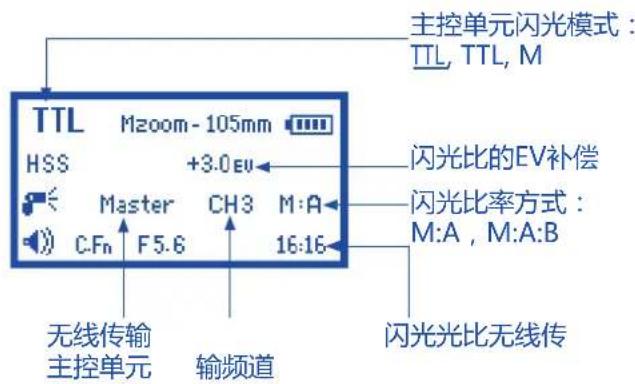 Phottix Mitros TTL (Sony) - 液晶显示屏显示 - 3