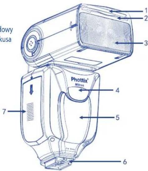 Phottix Mitros TTL (Sony) - Tyl/Prawa strona - 1