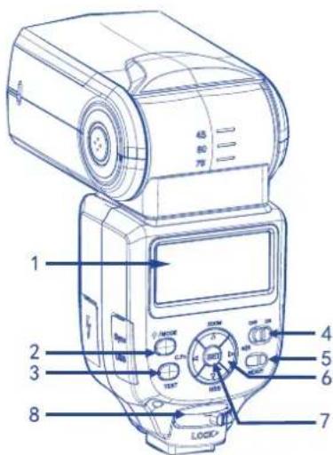 Phottix Mitros TTL (Sony) - HintereSeite/LinkeSeite - 2