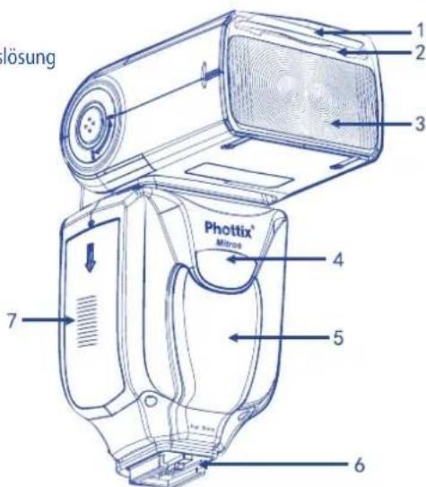 Phottix Mitros TTL (Sony) - Vordere Seite / Rechte Seite - 1