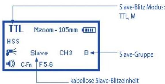 Phottix Mitros TTL (Sony) - Das Display (LCD) - 5