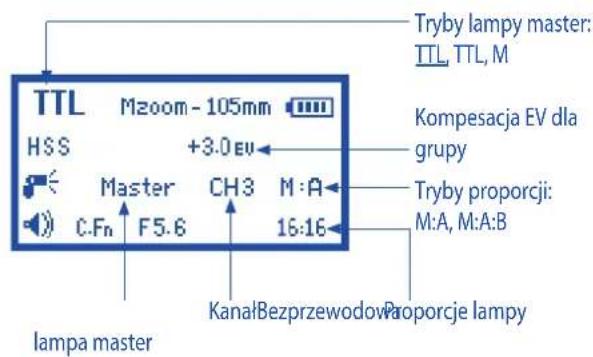 Phottix Mitros TTL (Sony) - Wyświetlacz LCD - 3