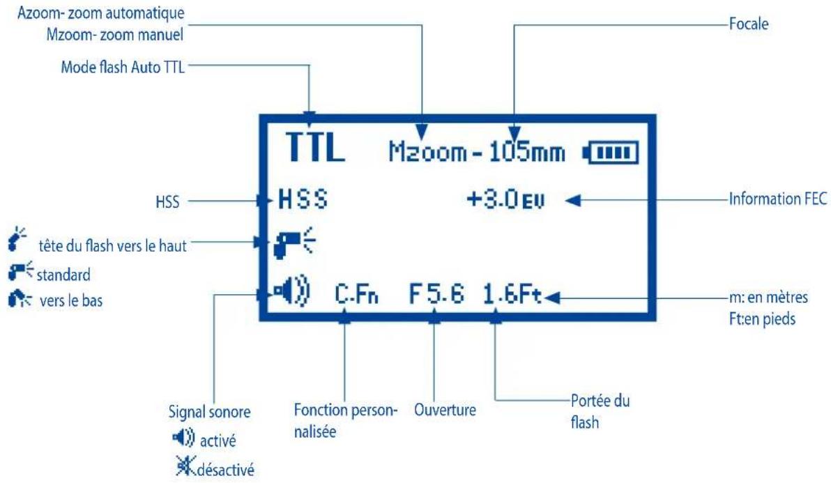 Phottix Mitros TTL (Sony) - Écran LCD - 1