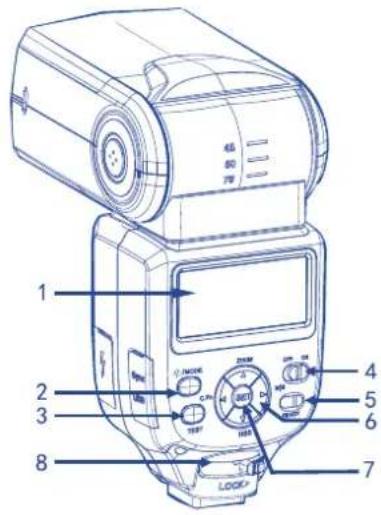 Phottix Mitros TTL (Sony) - 後面/左側 - 2