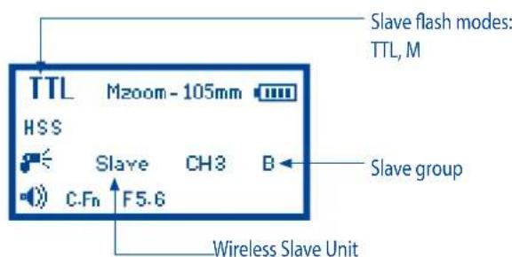 Phottix Mitros TTL (Sony) - The LCD Display - 5
