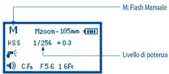 Phottix Mitros TTL (Sony) - Display LCD - 2