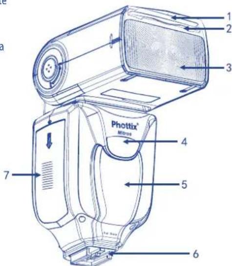 Phottix Mitros TTL (Sony) - Frontal/Lateral derecho - 1