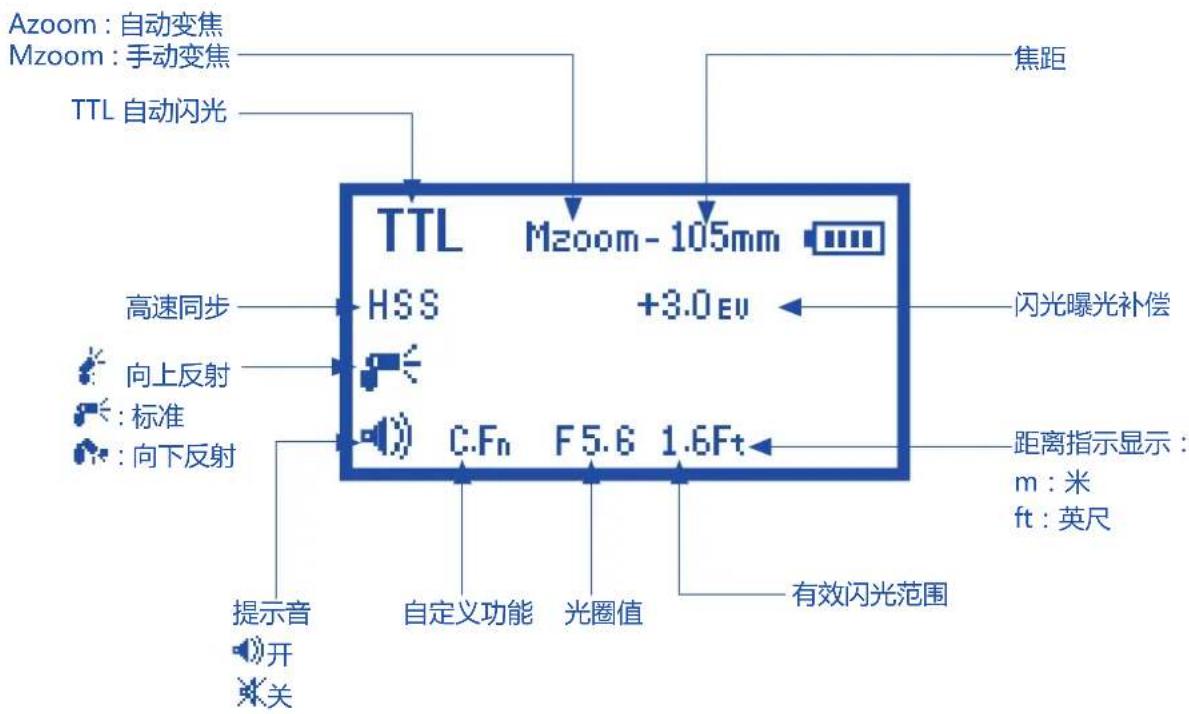 Phottix Mitros TTL (Sony) - 液晶显示屏显示 - 1