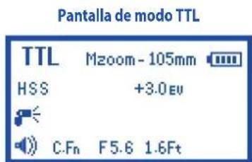 Phottix Mitros TTL (Sony) - Modo TTL - 1