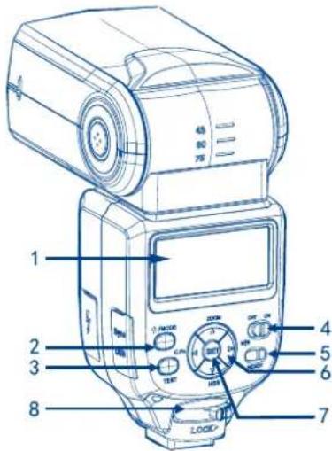 Phottix Mitros TTL (Sony) - Lato posteriore / sinistro - 2
