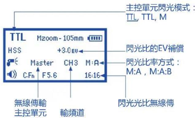 Phottix Mitros TTL (Sony) - 液晶顯示幕顯示 - 3