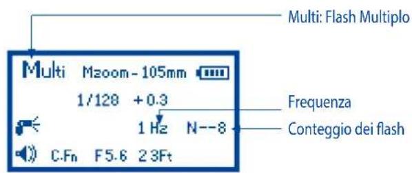 Phottix Mitros TTL (Sony) - Display LCD - 4