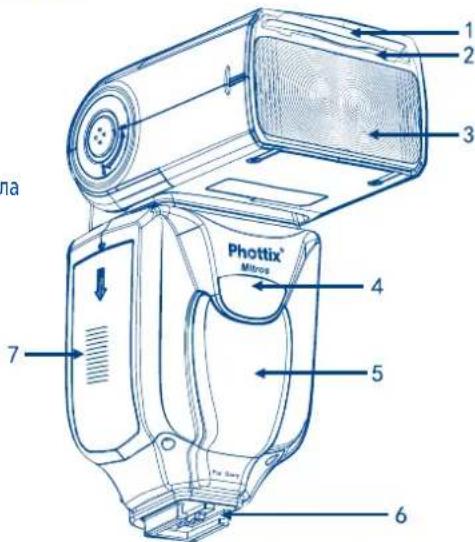 Phottix Mitros TTL (Sony) - Ipeodn /npaa cmopoha - 1