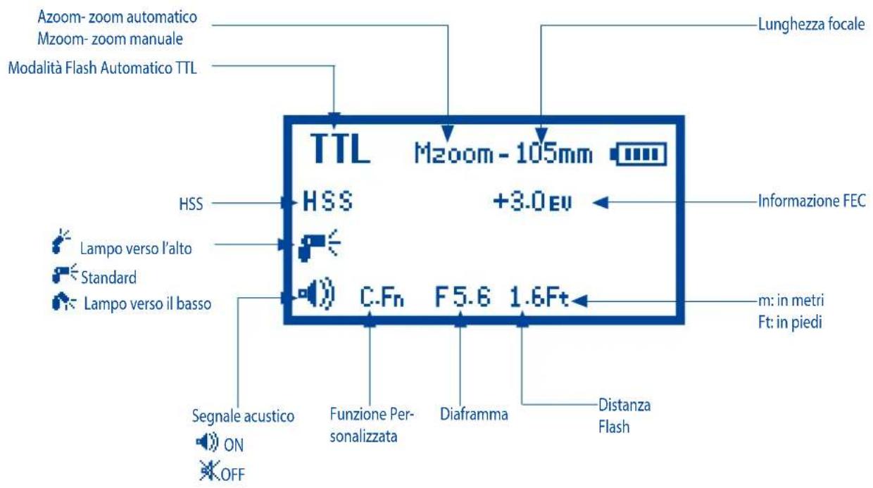 Phottix Mitros TTL (Sony) - Display LCD - 1