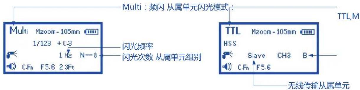 Phottix Mitros TTL (Sony) - 液晶显示屏显示 - 4
