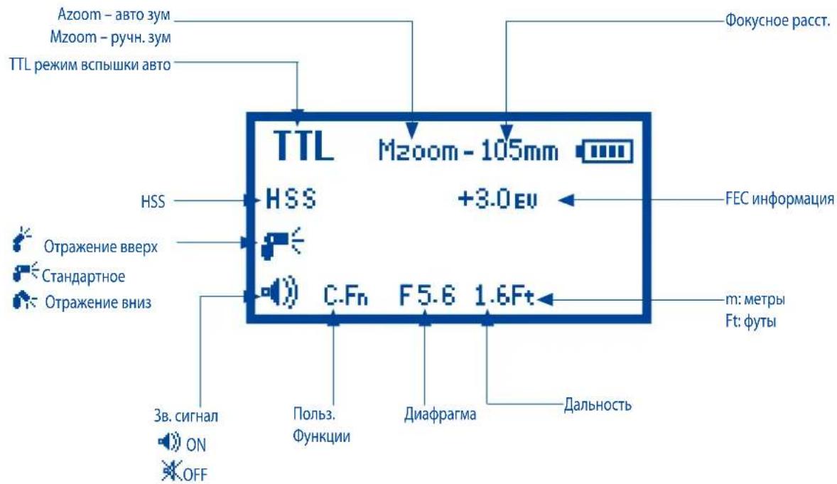 Phottix Mitros TTL (Sony) - KK-3KpaH - 1